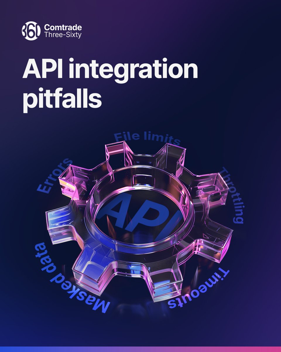 Comtrade 360 tweet media