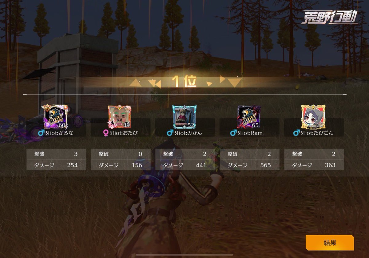 2024.12.18

▫️ 21:00～  9Kill🥇

Яiot:かるな
Яiot:おたぴ
Яiot:みかん
Яiot:Ram。
Яiot:たぴごん

#Яiot実績