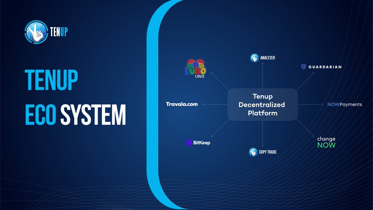 TenupNation's tweet photo. 🚀 Welcome to the TenUp Ecosystem 🌐

The decentralized platform connecting innovation, utility, and partnerships – from payments to gaming, trading, and beyond. 🔗

Explore now 👉 https://t.co/PSt9akUCkq

#TenUp #Crypto #Blockchain #DeFi #Innovation https://t.co/mgsOY3Dk2b
