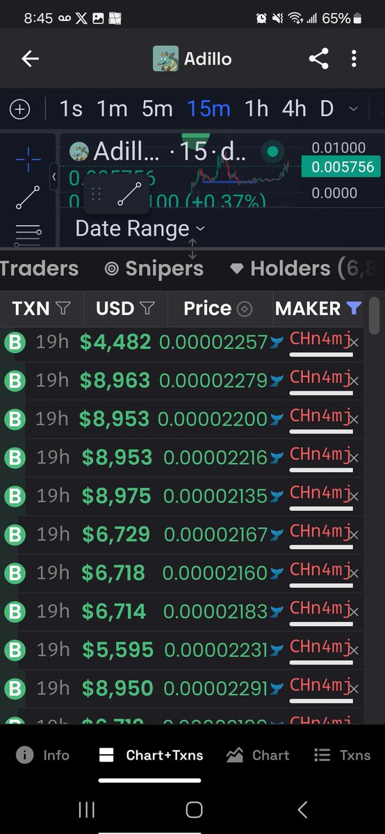 JorgeZFlairBart's tweet photo. This wallet bought 16%+ $ADILLO, a newly released coin with low market cap, knowing the price will pump and others will sell on him and still holding ? Binance insider? 🤔🤔🤔 https://t.co/ajdcbahLA2