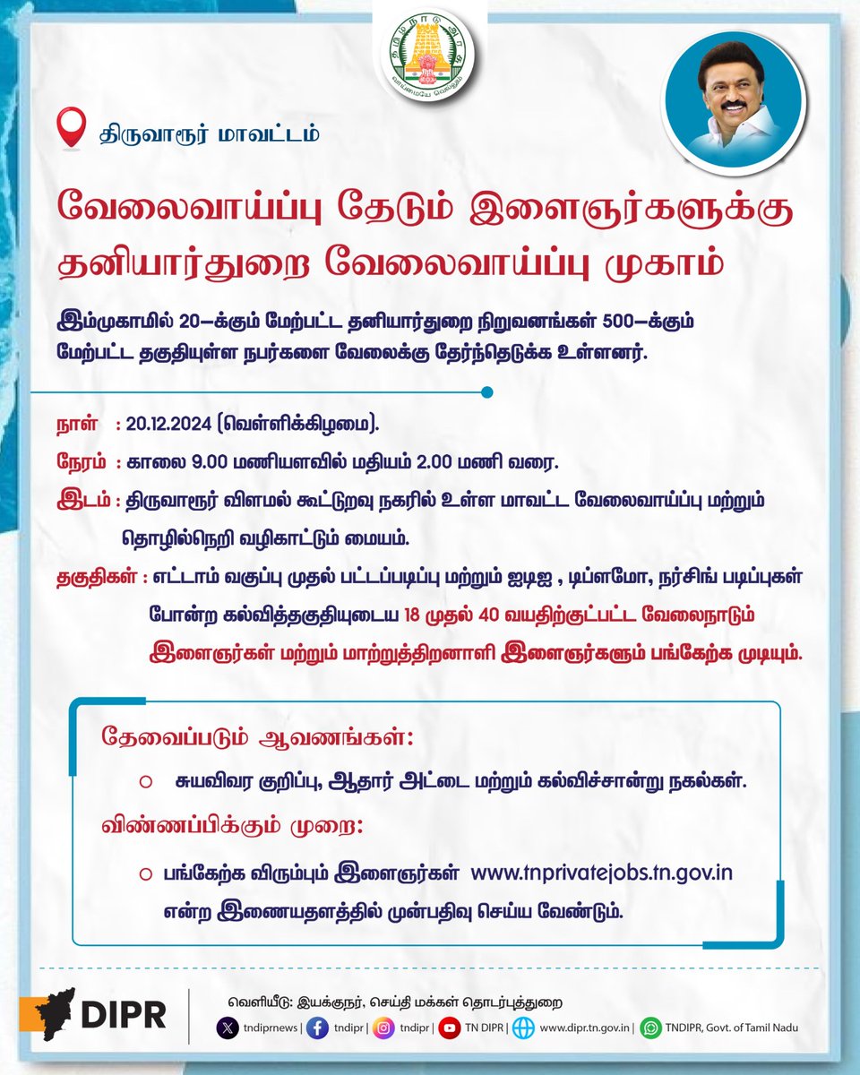#COLLECTORTHIRUVARUR, #PROTHIRUVARUR, #THIRUVARUR