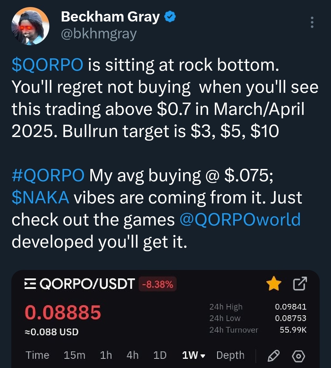 Beckham Gray tweet media