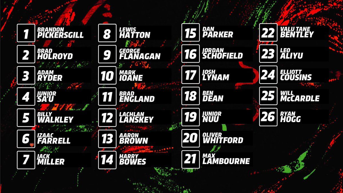 As well as squad numbers, Head Coach Jake Webster has named Junior Sa'u as his Captain and George Flanagan and Dan Parker as vice captains.

READ > buff.ly/49HJ3CR