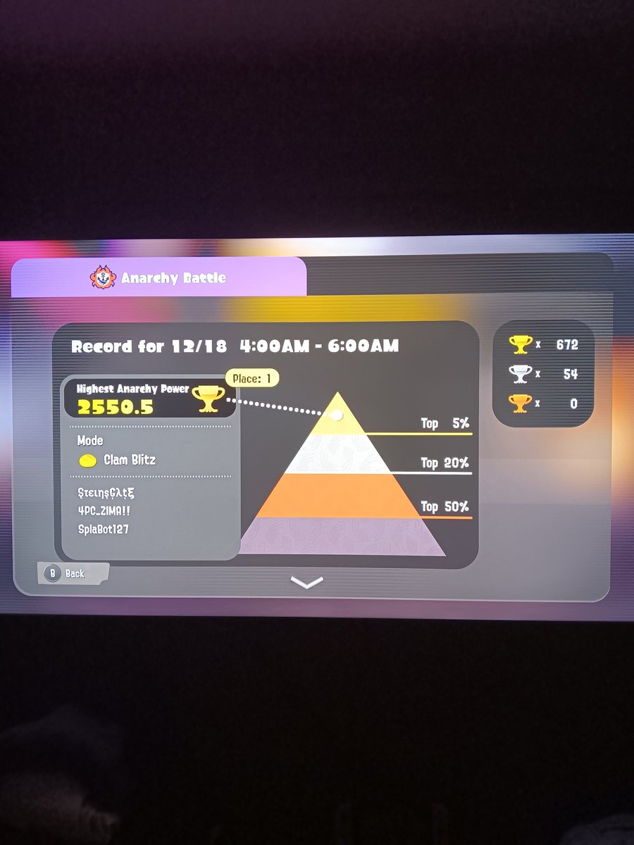 🍹Fanta_Fizz🏆 tweet media