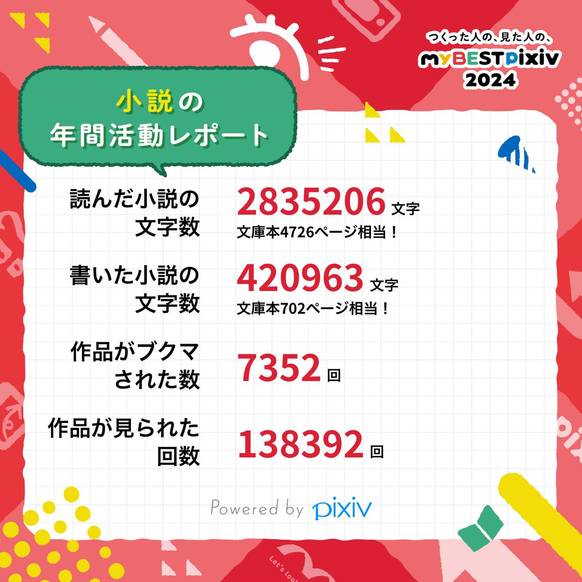 あんぬ tweet media