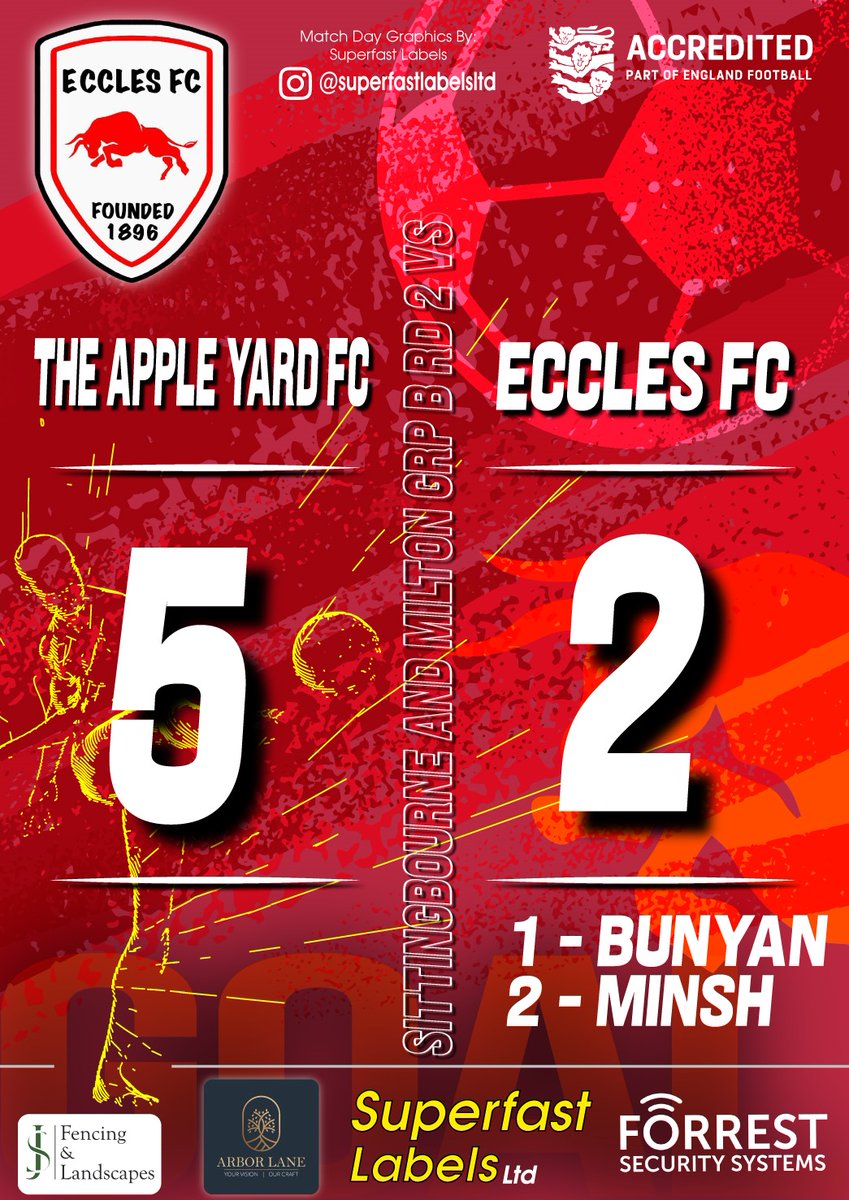 Unfortunate loss for the Saturday side last week against a strong side