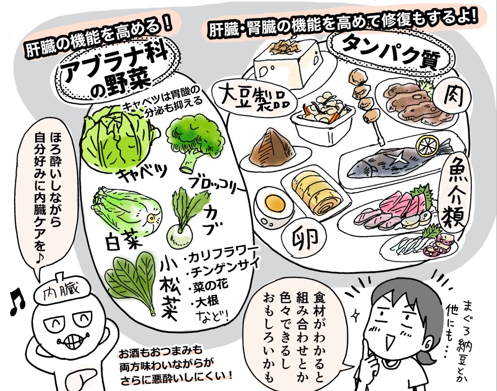 🍺飲み会の多い時期に!お腹にやさしいお酒の飲み方🍶

「お酒と食材の記事マンガ」(3/3)

(管理栄養士・大柳珠美先生監修) 