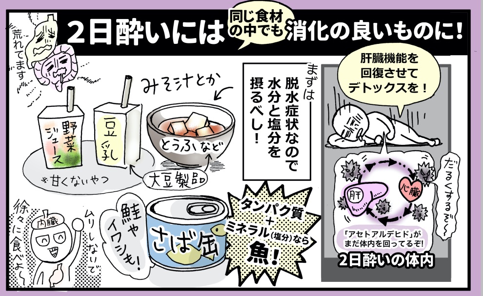 🍺飲み会の多い時期に!お腹にやさしいお酒の飲み方🍶

「お酒と食材の記事マンガ」(3/3)

(管理栄養士・大柳珠美先生監修) 