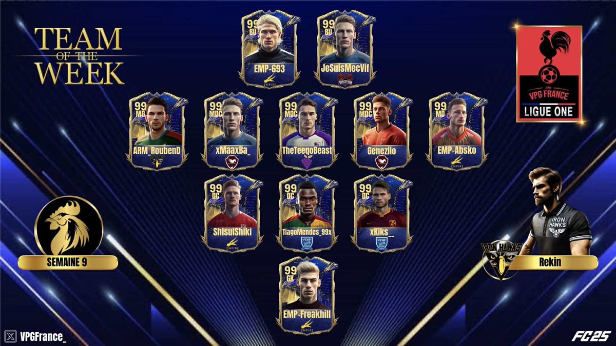 • VPG France

👤 Team of the week 
🏆 Ligue 1
🗓️ Semaine 9

Félicitations aux nominés !