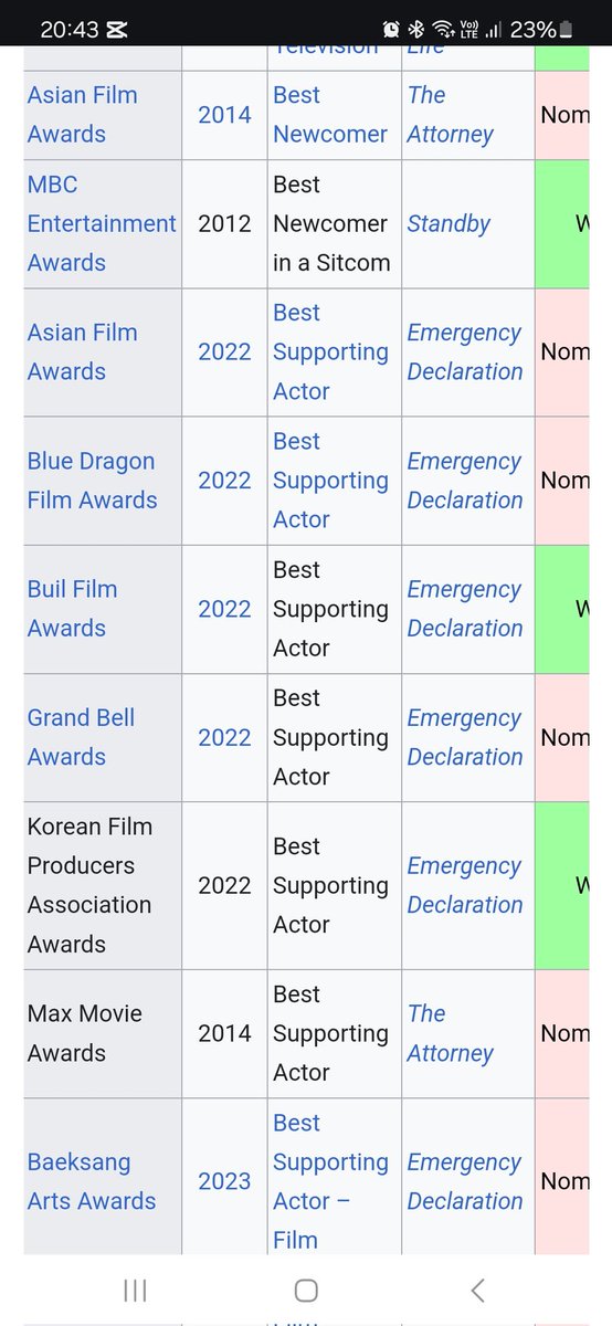 sw_gie_'s tweet photo. Yim Siwan has proved himself as a trustworthy actor and had received recognition for his outstanding performances and his consistent ability to excel in supporting lead roles. https://t.co/8czx894uI7