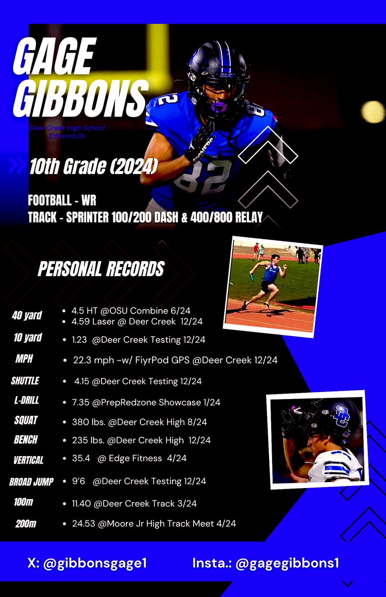 Gage Gibbons tweet media