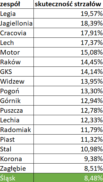 Krzysztof Rakowicz tweet media