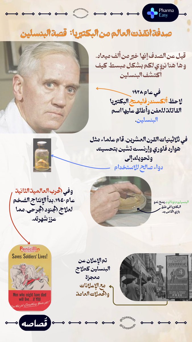 يُقال إن الصدفة خيرٌ من ألف ميعاد…
وهل هناك أروع من صدفة غيّرت وجه العالم؟
حين نسي ألكسندر فليمنغ طبقًا بكتيريًا مفتوحًا، لم يكن يعلم أن العفن الذي نما عليه سيقود لاكتشاف البنسلين، أول مضاد حيوي في التاريخ.

#إلهام #صدفة #اكتشاف #البنسلين #قصص_ملهمة #تغيير_العالم #علم #ابتكار