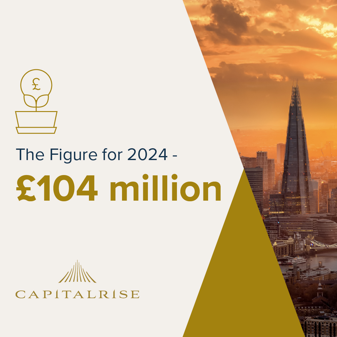 In 2024, we have so far added over £104 million to our total loan book, financing a selection of prestigious developments in both Prime Central London and in the Home Counties.

Learn more about investing in our prime property-backed loans here: bit.ly/3Ch3nhX