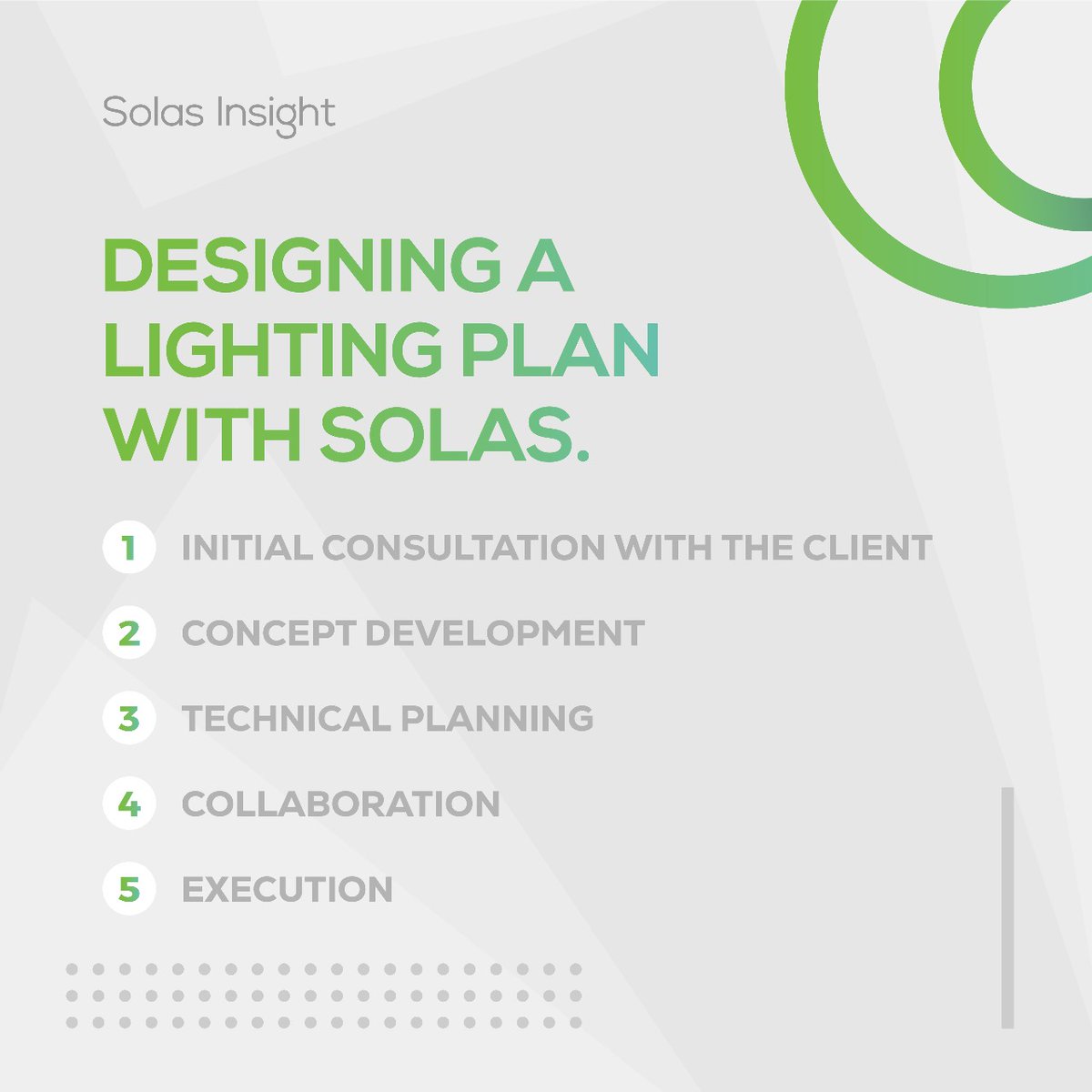 Solas Middle East tweet media