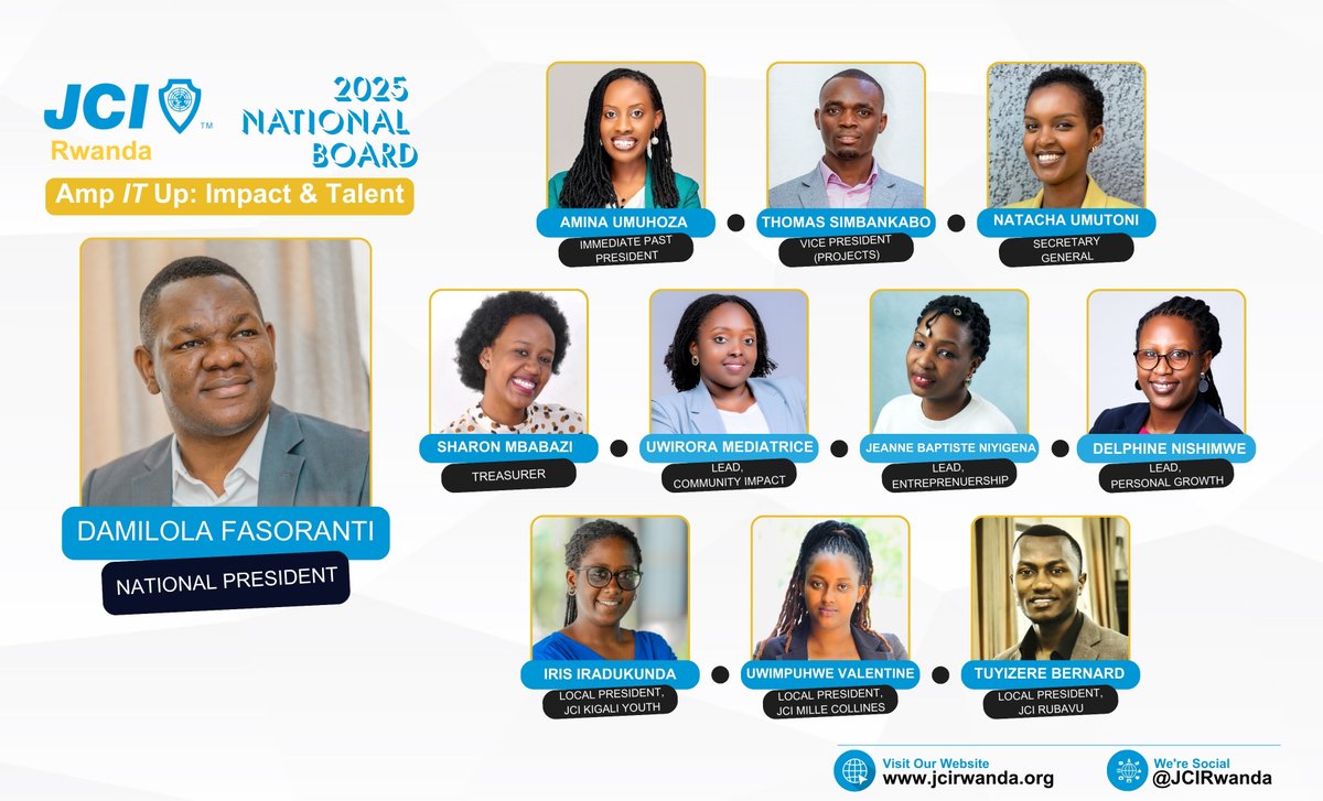 jcirwanda's tweet photo. Congratulations to the 2025 JCI Rwanda Board! 🎉🥳

We're excited to welcome the leaders that will serve for 2025 under the theme “#AmpITup: Impact and Talent”.

We look forward to the possibilities, development opportunities and positive impacts you'll make.

#JCIRwanda #JCI https://t.co/gMUfyIDgE3