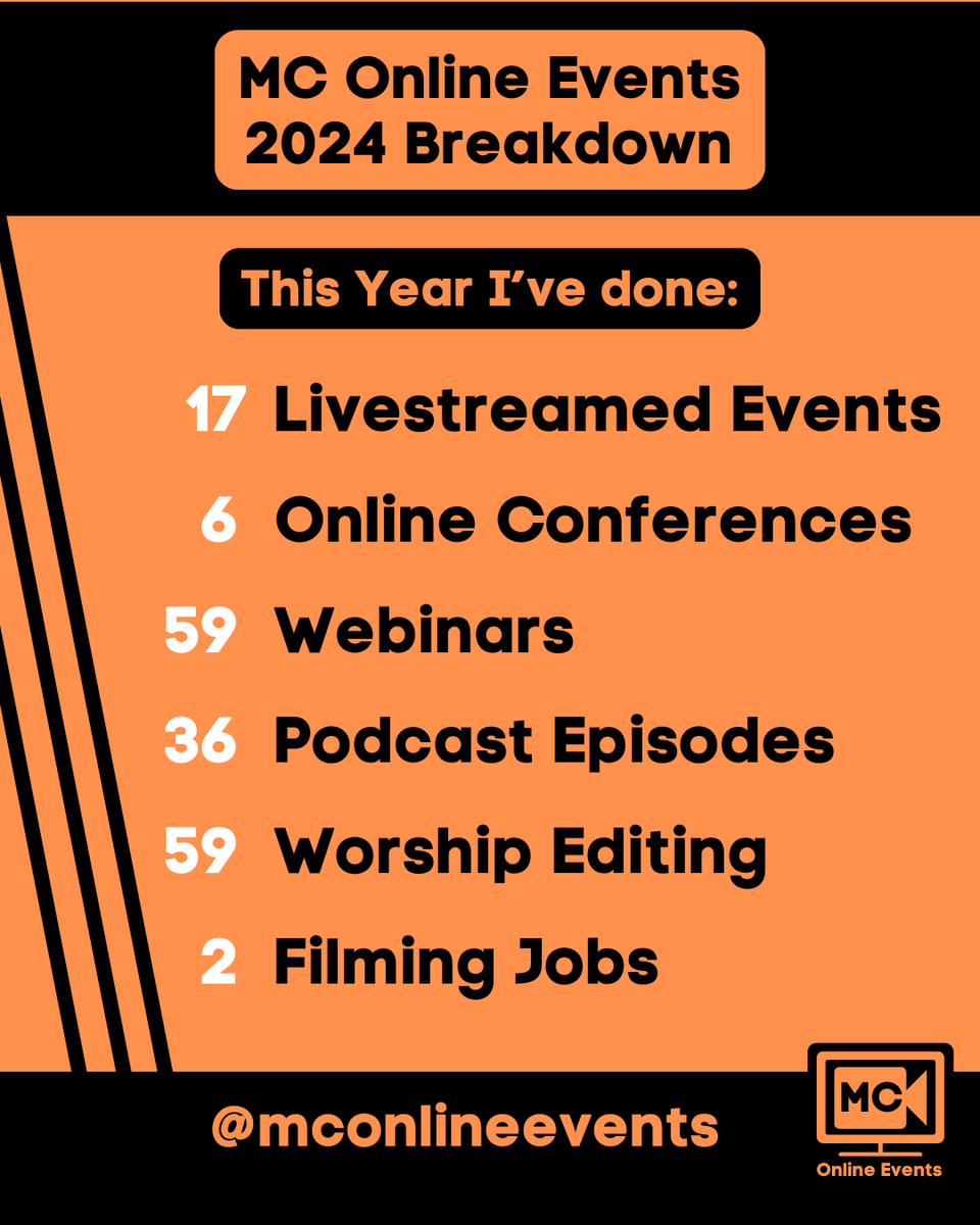 MC Online Events tweet media