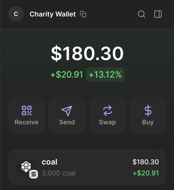 coalonsolana's tweet photo. Gm miners! 🎄🎁

This Christmas season we will be holding a charity raffle to raise donations for the American Lung Association in support of Coal Worker's Pneumoconiosis. 

Before the raffle goes live next week, we are asking for $COAL donations from community members.

You can support this initiative by sending $COAL or any other token (which we will convert to $COAL) to this charity wallet: 7JesbDUCXFiQgNgRYEvY3tNWT7VfRHF7A8cmpXNZX5Ef 

Raffle tickets will be sold in SOL and 100% of the raffle proceedings will be converted to USDC for donation to the American Lung Association. 

A special thanks to David from TWPool who has already donated 3000 $COAL 🙏