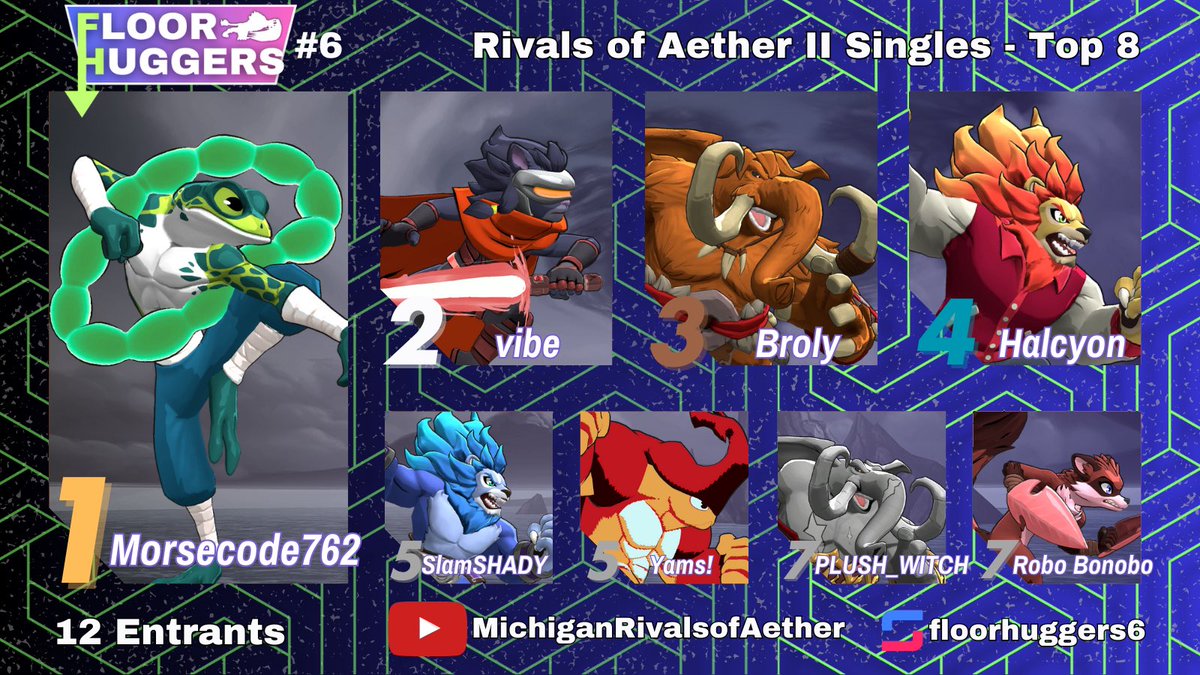 Michigan Rivals of Aether tweet media