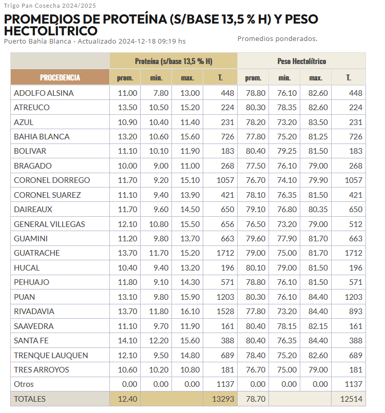 valorsoja tweet media