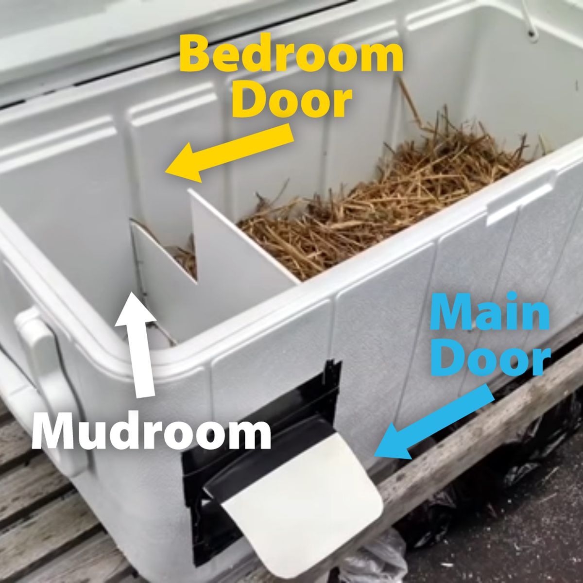 It's #WinterShelterWednesday! 🌬️❄️🏠🌡️🐈  Adding a windbreak wall inside the doorway of your shelter creates a "mudroom" for blocking wind 🌬️ and trapping snow ❄️ and rain 💧, plus a cozy kitty bedroom! 😻 @bideawee #nycfci #feralcats #communitycats #tnr