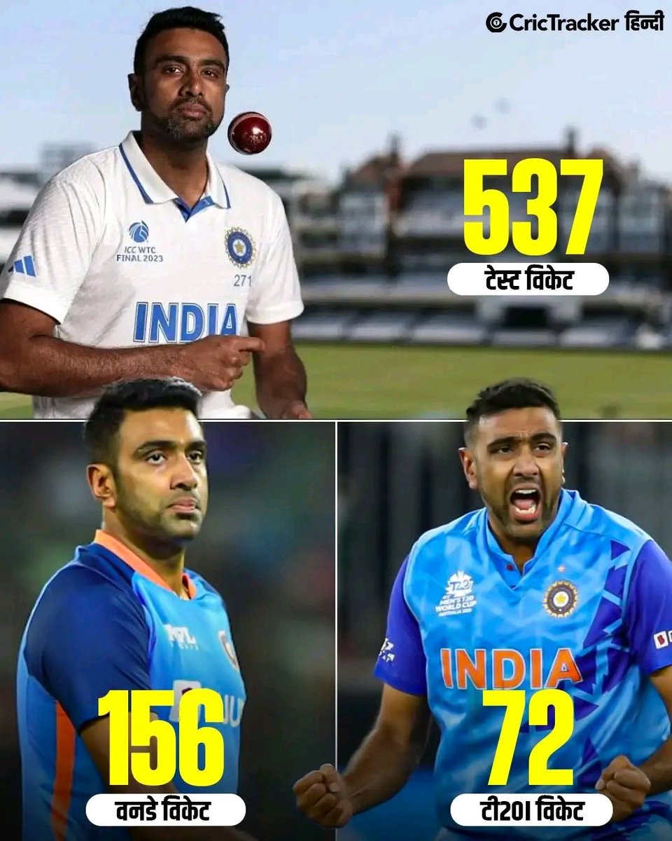 kumar_ashish0's tweet image. 2️⃣8️⃣7️⃣ मैच
7️⃣6️⃣5️⃣ विकेट
3️⃣7️⃣ पांच विकेट हॉल
8️⃣ 10WM

मॉडर्न समय के दिग्गज ने आखिरकार अपने रिटायरमेंट की घोषणा कर दी 

(Cricket, Cricket Updates, Ravi Ashwin, INDvAUS, Test Cricket, Ashwin, CricTracker Hindi)