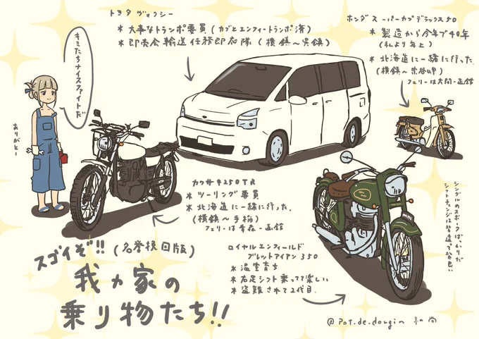 #お前ら自分の愛車の絵描いてみろ 
