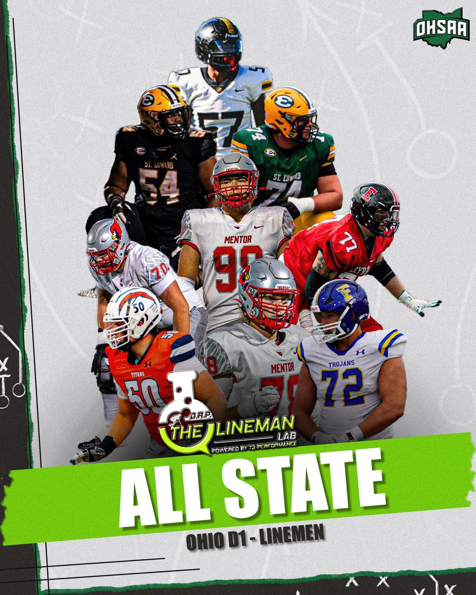 The Lineman Lab™️ (@thelinemanlab) on Twitter photo All state Lineman for Ohio D1! #LabMade🧪
Congrats gentleman, we are happy to see all your hard work and commitment to your craft pay off! 😤👏🏻
<a href="/BaylorWilkin/">Baylor Wilkin</a> <a href="/TheLandryBrede/">Landry Brede</a> <a href="/ZahurskyMasyn/">Masyn Zahursky 3🌟</a> <a href="/JacksonGoodspe2/">Jackson Goodspeed</a> <a href="/archer_soltis/">Archer Soltis</a> <a href="/HammJameil/">Jameil Hamm</a> <a href="/JadenWoods90/">Jaden Woods</a> <a href="/JulianSolis98/">Julian Solis</a> <a href="/Colin_Prich/">Colin Prichard</a> All state Lineman for Ohio D1! #LabMade🧪
Congrats gentleman, we are happy to see all your hard work and commitment to your craft pay off! 😤👏🏻
<a href="/BaylorWilkin/">Baylor Wilkin</a> <a href="/TheLandryBrede/">Landry Brede</a> <a href="/ZahurskyMasyn/">Masyn Zahursky 3🌟</a> <a href="/JacksonGoodspe2/">Jackson Goodspeed</a> <a href="/archer_soltis/">Archer Soltis</a> <a href="/HammJameil/">Jameil Hamm</a> <a href="/JadenWoods90/">Jaden Woods</a> <a href="/JulianSolis98/">Julian Solis</a> <a href="/Colin_Prich/">Colin Prichard</a>