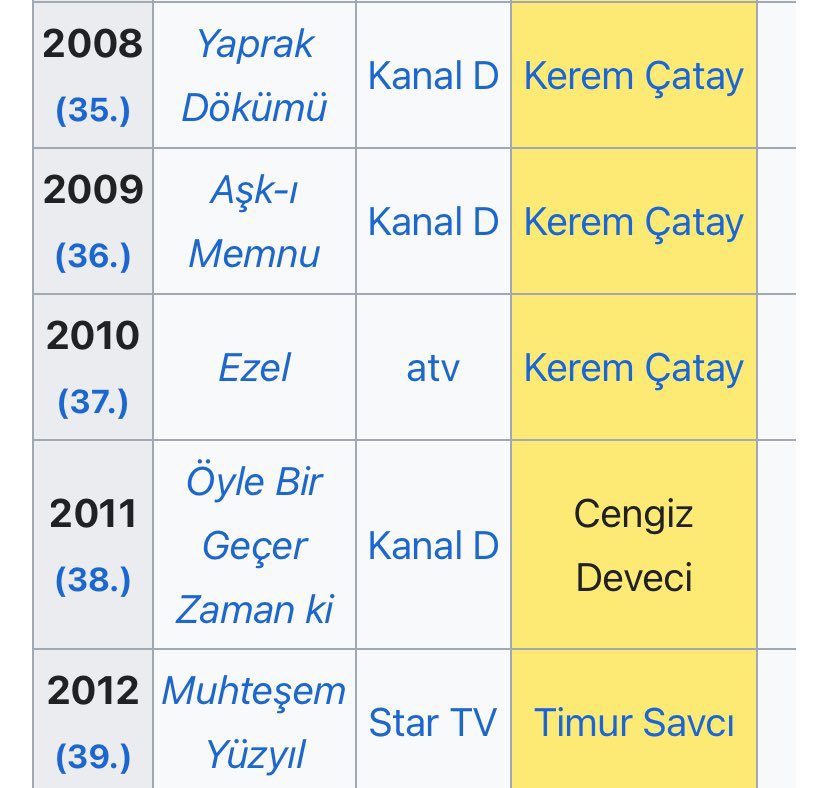 5 yıllık kalkınma planı