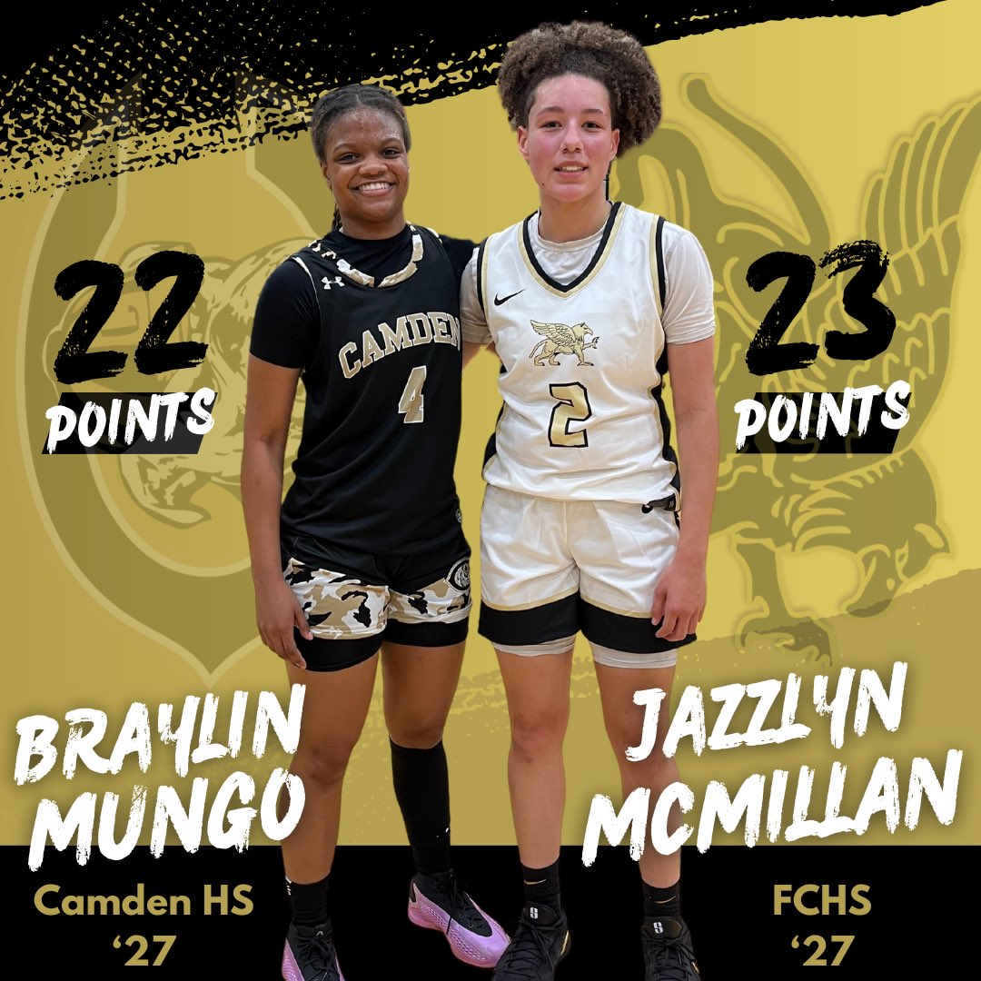 Baseline: Ball Don’t Lie 🏀 tweet media