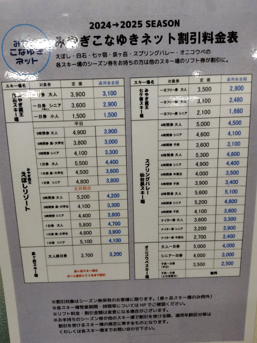 今年の みやぎこなゆきネットの料金表。