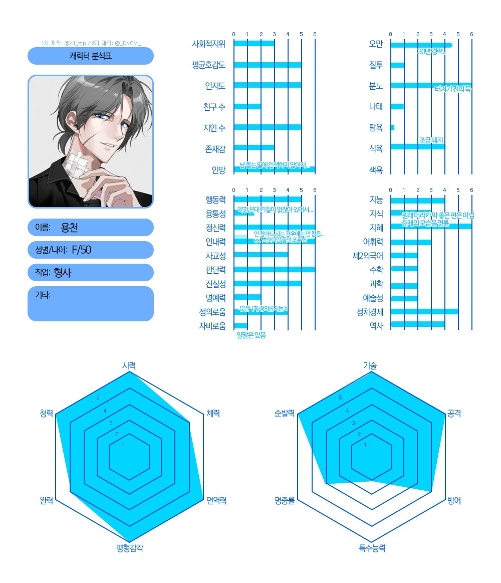 복직타이밍죽여주는사람 tweet media