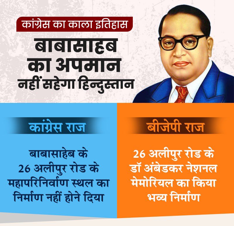 कांग्रेस पार्टी ने कभी भी बाबासाहेब अंबेडकर का सम्मान नहीं किया।