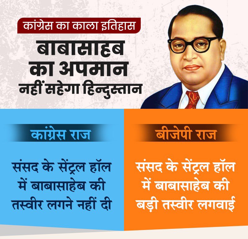 कांग्रेस पार्टी ने कभी भी बाबासाहेब अंबेडकर का सम्मान नहीं किया।