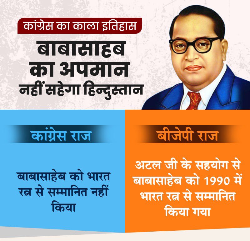 कांग्रेस पार्टी ने कभी भी बाबासाहेब अंबेडकर का सम्मान नहीं किया।