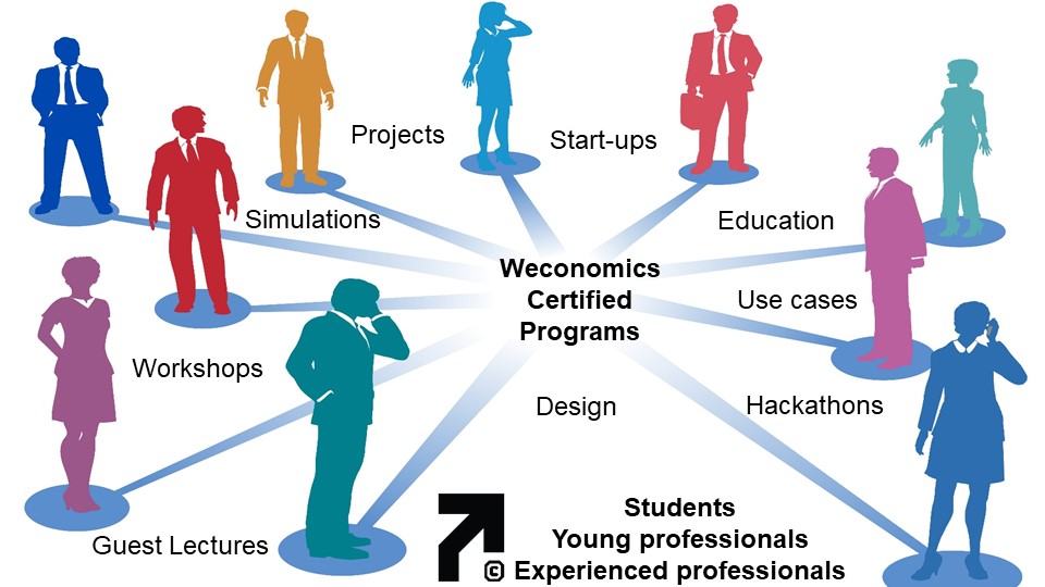 Hoe ga je om met AI, arbeidsmarktkrapte of meer regeldruk zonder dat de bureaucratie toeneemt? En kun je leren transformeren? Jazeker, met het Weconomics Certified Program. Het meest complete programma om deze turbulente tijden voor jou succesvol te maken weconet.org/hr-service_nl/