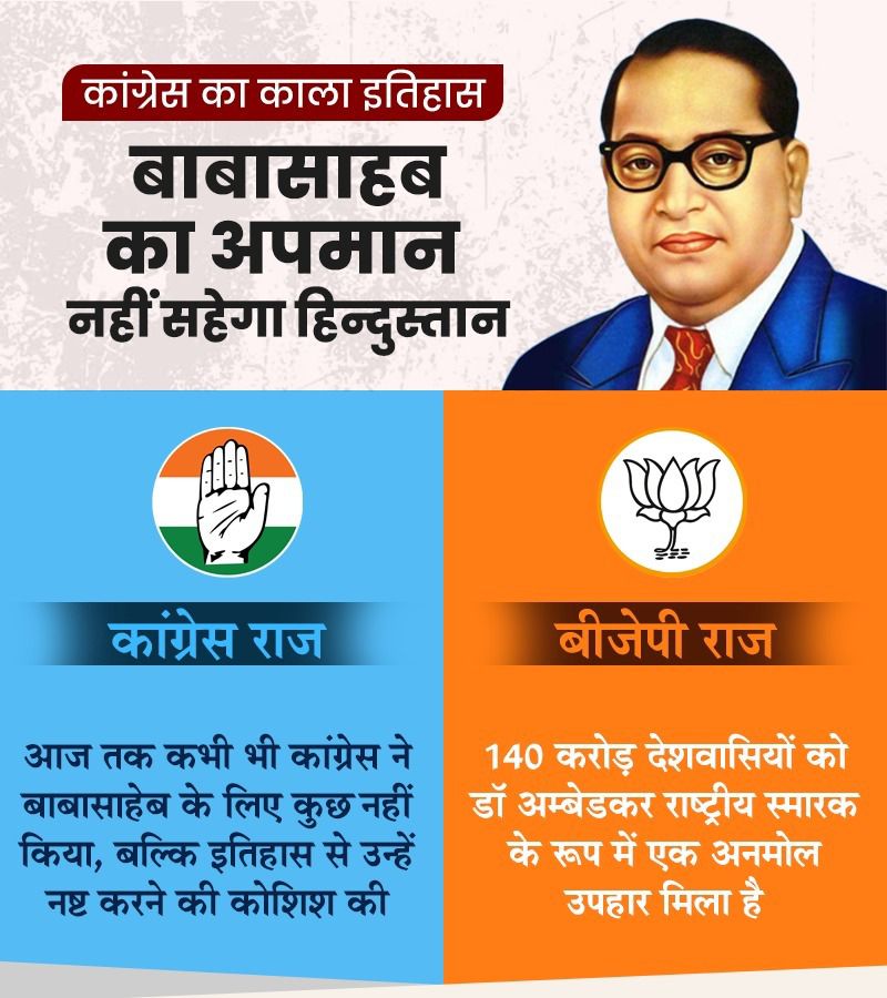 arkeshdubeybjp's tweet photo. @CongressInsultsAmbedkar https://t.co/YMb6lslAD2