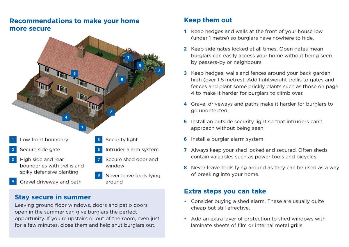 MPSJubilee's tweet photo. Hello Jubilee ward!

Secure your home and enjoy a safe holiday season by following the tips below. https://t.co/5UpOIZybKX