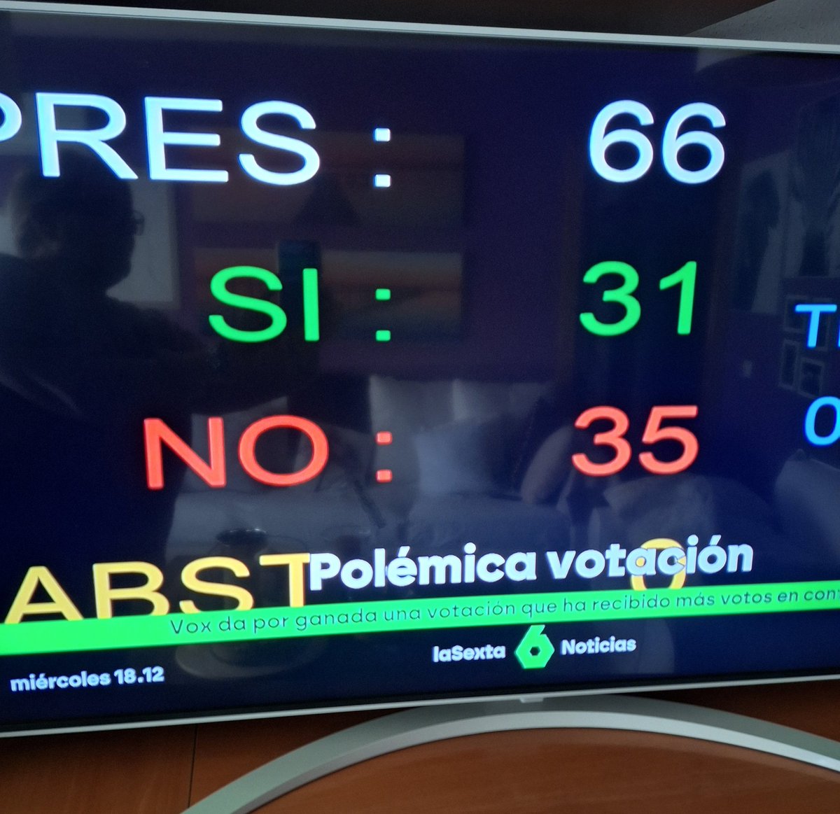 Mariaf522's tweet photo. 🔴 Esto no se puede consentir ‼️‼️
Vox da por ganada una votación que ha recibido más votos en CONTRA. 
Estos pedazos de sinvergüenzas deben ser denunciados e inmediatamente salgan de las instituciones ‼️‼️😡
No se puede consentir ‼️‼️😡😡 https://t.co/B2O4MlrYHh