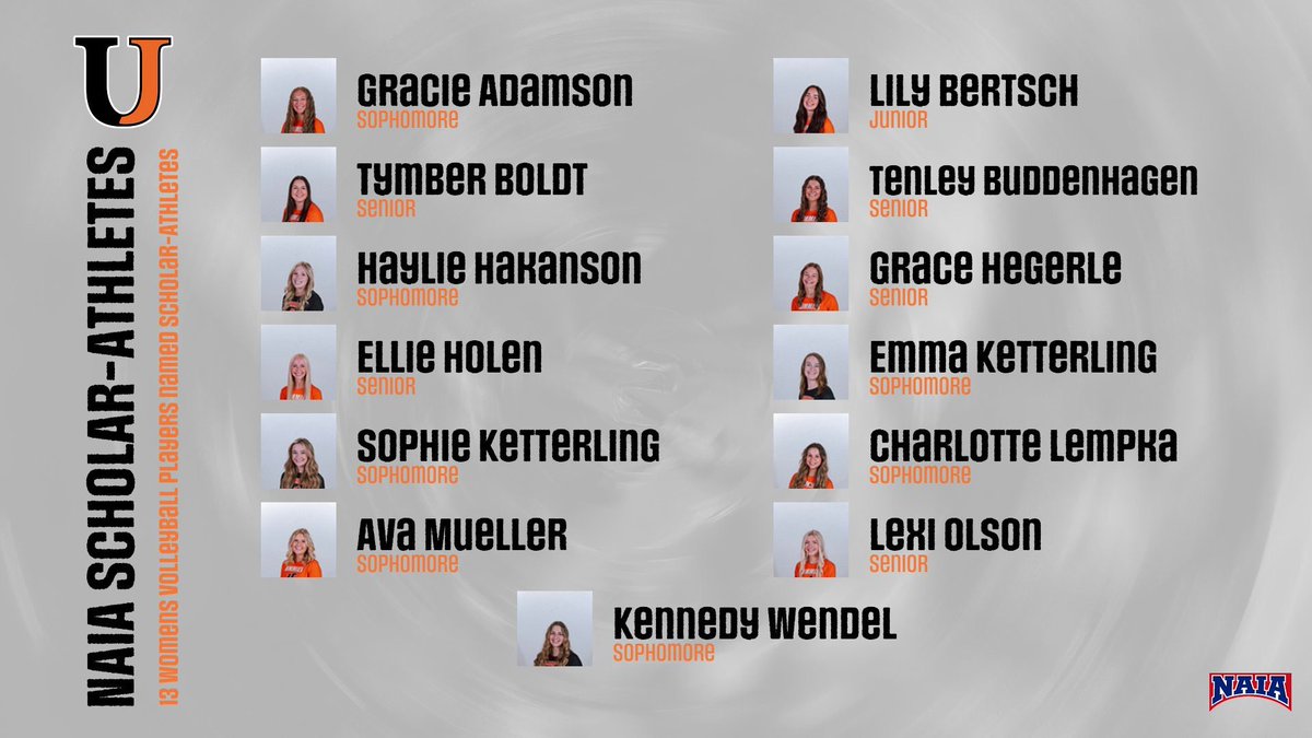 Jimmie Volleyball (@ujvolleyball) on Twitter photo 