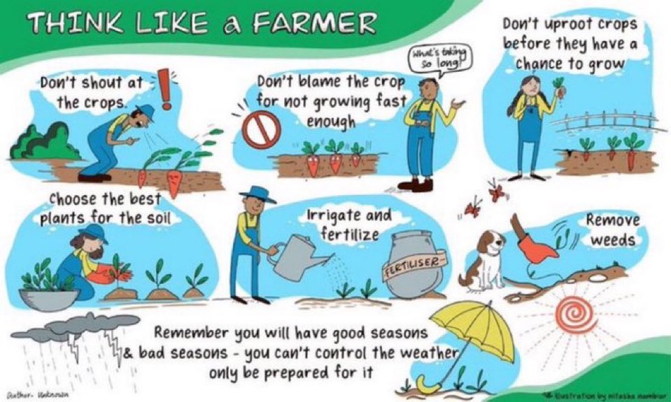 The person you will be in 5 years depends on:

• the food you eat
• amount of exercise you do
• how much sleep per day
• books or articles you read
• how much more you write
• money you save and invest
• who you work with
• friends you spend time with
• new skills you