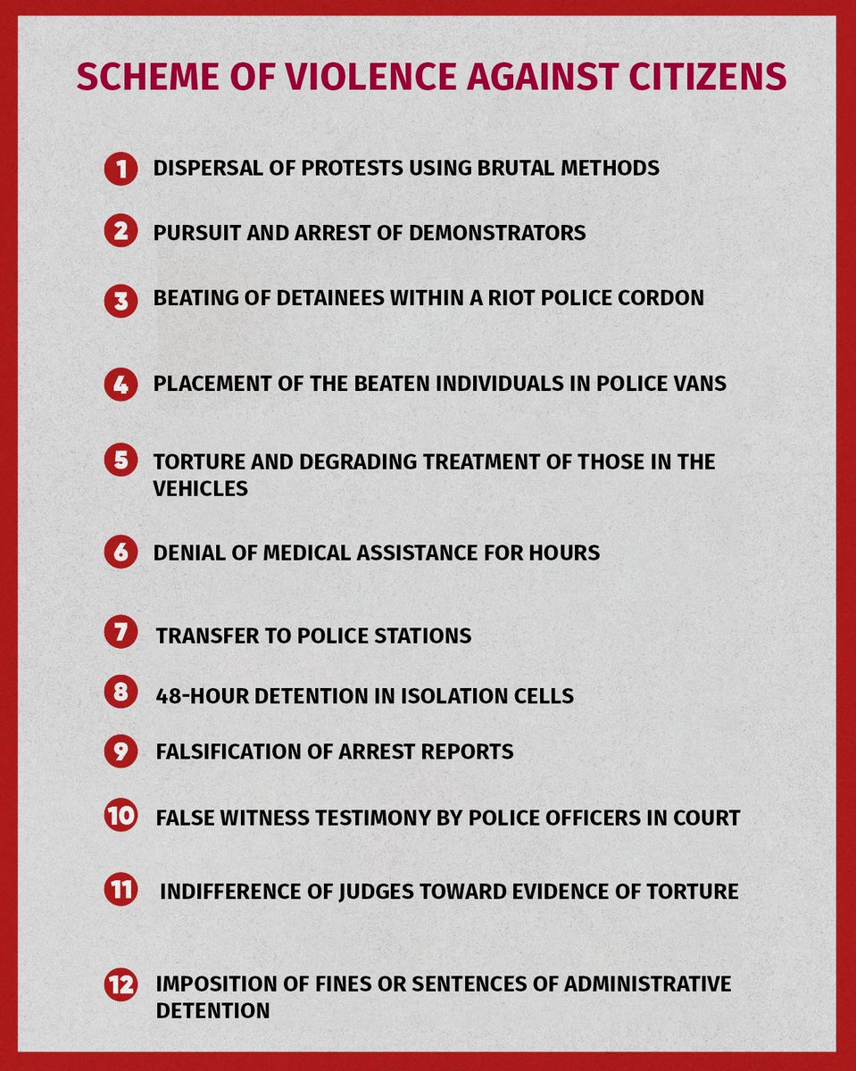 Transparency_GE's tweet photo. Based on analyzed information from victims' testimonies to lawyers and publicly available sources, we note that Georgia’s Ministry of Internal Affairs employed premeditated brutal methods and systemic torture to suppress peaceful protests that began on November 28.

Excessive use of force in dispersing protests
The Ministry of Internal Affairs used various special measures to disperse tens of thousands of peaceful demonstrators, including water cannons mixed with unknown substances, pepper spray, tear gas of uncertain composition, and other tactics.

In some instances, water cannons were deployed following warnings to disperse, while in other cases, riot police initiated chasing and capturing protesters, while warnings were issued after.

After using water cannons, riot police launched large quantities of tear gas, which made breathing and visibility impossible, induced panic, and created a significant risk of stampedes and chaos.

To apprehend protesters engulfed in tear gas, special forces deployed strike teams that indiscriminately captured  anyone unable to leave the area in time.

In some cases, peaceful demonstrators who complied with dispersal orders were ambushed, surrounded, and detained by special forces.

Torture, Inhumane, and Degrading Treatment of arrestees
During arrests, special forces physically abused arrestees, continuing the violence after they were brought into police cordons and into minivans, which were reserved for beatings. Groups of officers would periodically enter these vehicles to assault arrestees, particularly in sensitive areas such as the face, head, and ribs. The violence and torture were directed by a supervisor who gave instructions on the intensity and location of the beatings. Along with physical abuse, arrestees were robbed of their personal belongings.

Other reports describe arrestees, beaten and robbed, being doused with cold water. In some instances, injured arrestees were handed items like socks to clean their blood. The arrestees were subjected to verbal abuse, humiliation, and threats of death, rape, or severe bodily harm.

One lawyer reported that their client was taken to the Lisi area by law enforcement officers after their arrest and threatened with execution and burial on the spot.

Efforts to degrade and humiliate arrestees included taking photos and videos that documented their mockery and mistreatment. Arrestees were forced to recite humiliating phrases about themselves or chant the name of Zviad Kharazishvili (known as "Khareba"). In some cases, the videos were personally recorded by Zviad Kharazishvili, the head of MIA’s Special Task Department.

Transfer of beaten and tortured arrestees to police stations and detention facilities
After the physical abuse, arrestees were handed over to the patrol police, who transported them to various police departments and then to detention centers after 3-4 hours. Due to overcrowding, arrestees, severely beaten and in torn, wet clothes, had to wait in detention vehicles for several hours (typically 3 or more). In some cases, arrestees were transferred to detention centers in other cities. Most arrest records, created by the police before arrestees were placed in detention, contained false information. Despite clear signs of torture and physical abuse, arrestees were not provided with timely or adequate medical care, and when necessary, were not transferred to proper medical facilities. Before being placed in detention, arrestees were denied access to lawyers and the ability to contact their families. After the 48-hour detention period, most arrestees presented before the court were denied their right to a fair trial.

False Testimonies by Police Officers
Police administrative offense records are often standardized and contain false information. They describe arrestees' alleged actions in identical terms, such as "cursing" or "insulting," and fail to specify the time or precise location of the offenses. Police witnesses frequently provide vague or contradictory testimonies in court, and many cannot confirm the legal basis for their actions. They also fail to provide relevant video evidence, claiming cameras were off or damaged. In some cases, police witnesses cannot explain their involvement or the orders they followed during arrests. Judges and state representatives often work together to shield police witnesses from critical questions by the defense, assisting them with suggestive comments. Additionally, arrest records often contain inaccurate details about the officers involved, and police do not investigate injuries sustained by arrestees during their arrest.