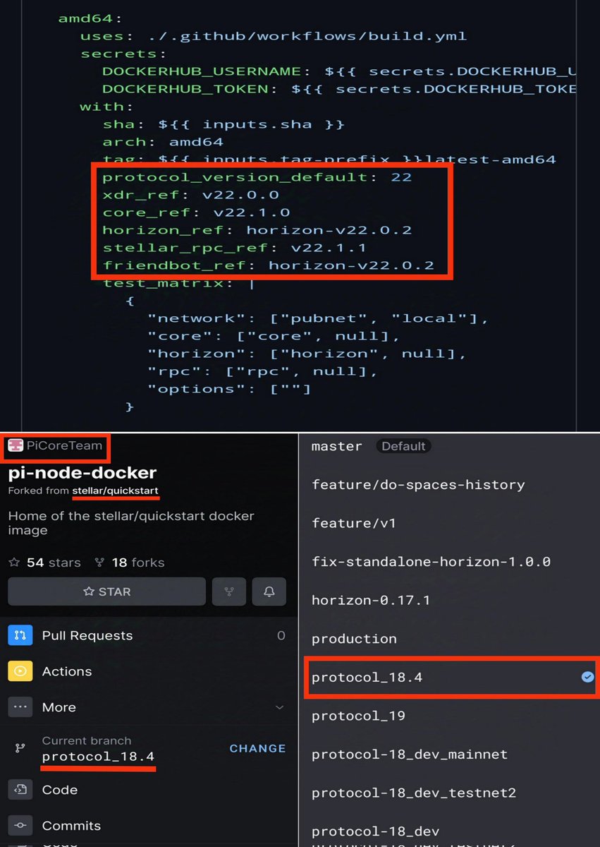 2000Rocker's tweet photo. Mainnet is really ready.Stellar is 'combat ready' with all its v22 'weapons'..Pi Network mainnet is 'ready to perform' with Mainnet Protocol v18.4.

All Pi Network Mainnet activities run on Protocol v18.4..Smart Contracts to validate transactions using SCP (Stellar Consensus Protocol) run on Protocol v.22..Updates on both Networks (Pi Network and Stellar) will continue after OM. 

There are still 13 days left..10 million mainnet migrated should be no problem,while waiting for surprises regarding 100 dApps and some Mega dApps.Let's wait and see.

On fire!!!..🔥🔥🔥
#PiNetwork  #OpenNetwork