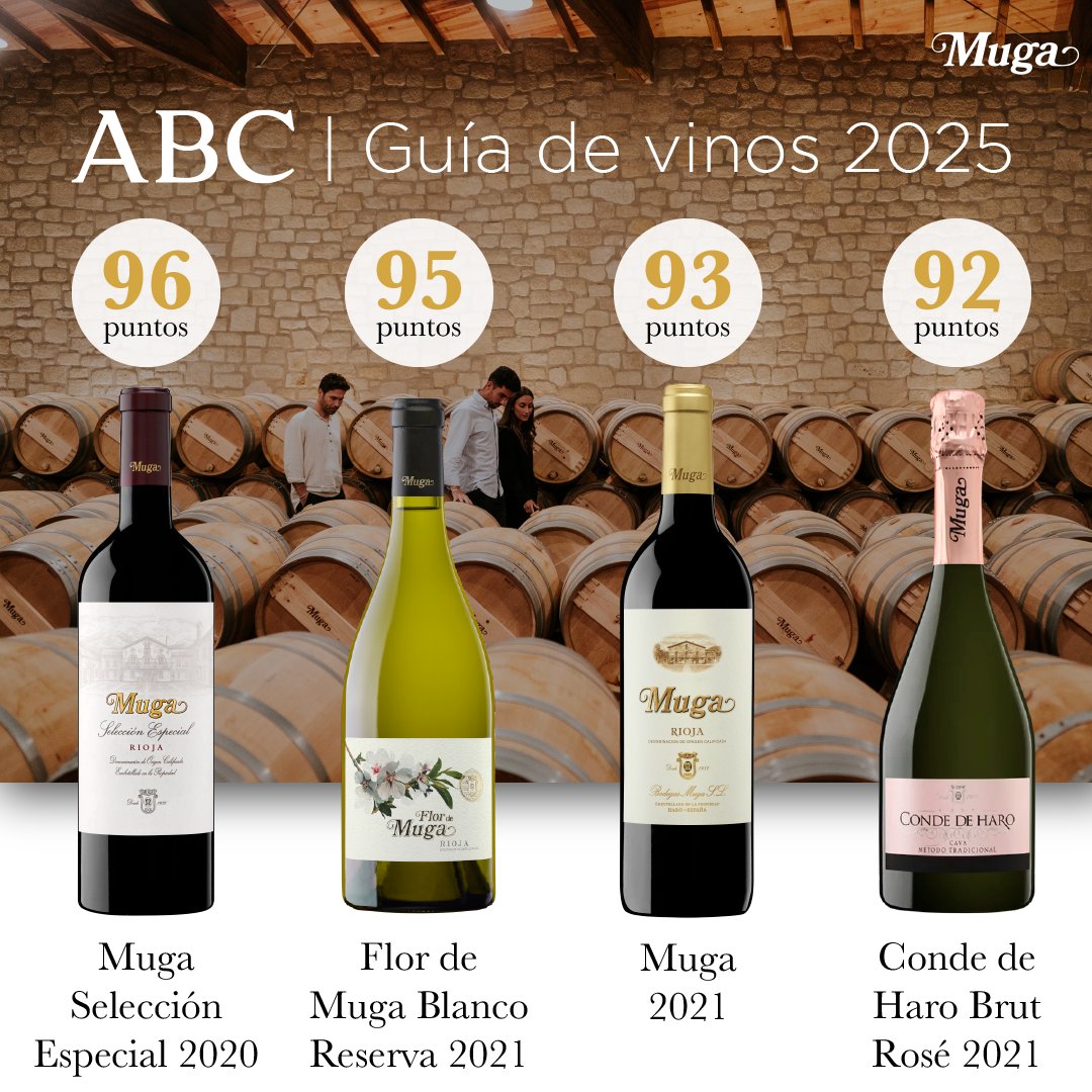 Bodegas Muga tweet media
