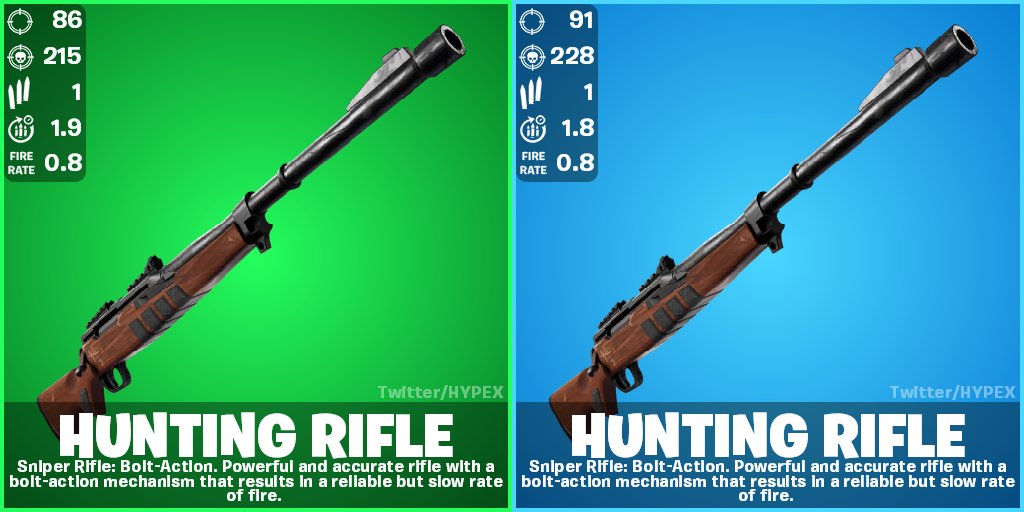 HUNTING RIFLE WILL RETURN THIS WINTERFEST 🔥