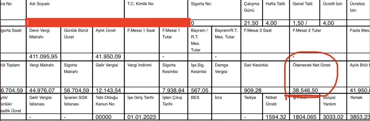 TurhanBozkurTV's tweet photo. 👨‍🏫 Millî Eğitim Bakanlığı'nın (MEB) PİKTES projesinde istihdam ettiği öğretmenlere verilen maaşlar da yerlerde sürünüyor.

📮 Bir öğretmenin mesajı: "MEB’te öğretmeniz, ancak işçi statüsünde çalışıyoruz. Hâliyle ek dersimiz yok. 

💰 Tediyeler ek dersin yerini tutmuyor. Geçen yıl ki seyyanen zamdan da mahrum kaldık. Net maaşımız çok geride kaldı. 

🏧 Ekteki bordro o hâliyle bile (tediyesiz) net maaş değil. Sendika üyesi olmasak, sendikal haklar da olmasa maaş daha da az. 

💳 Göreve başladığımızda net kadrolu öğretmen kadar maaş alırken, şu an en düşük memur maaşından bile geriye düşürdüler."