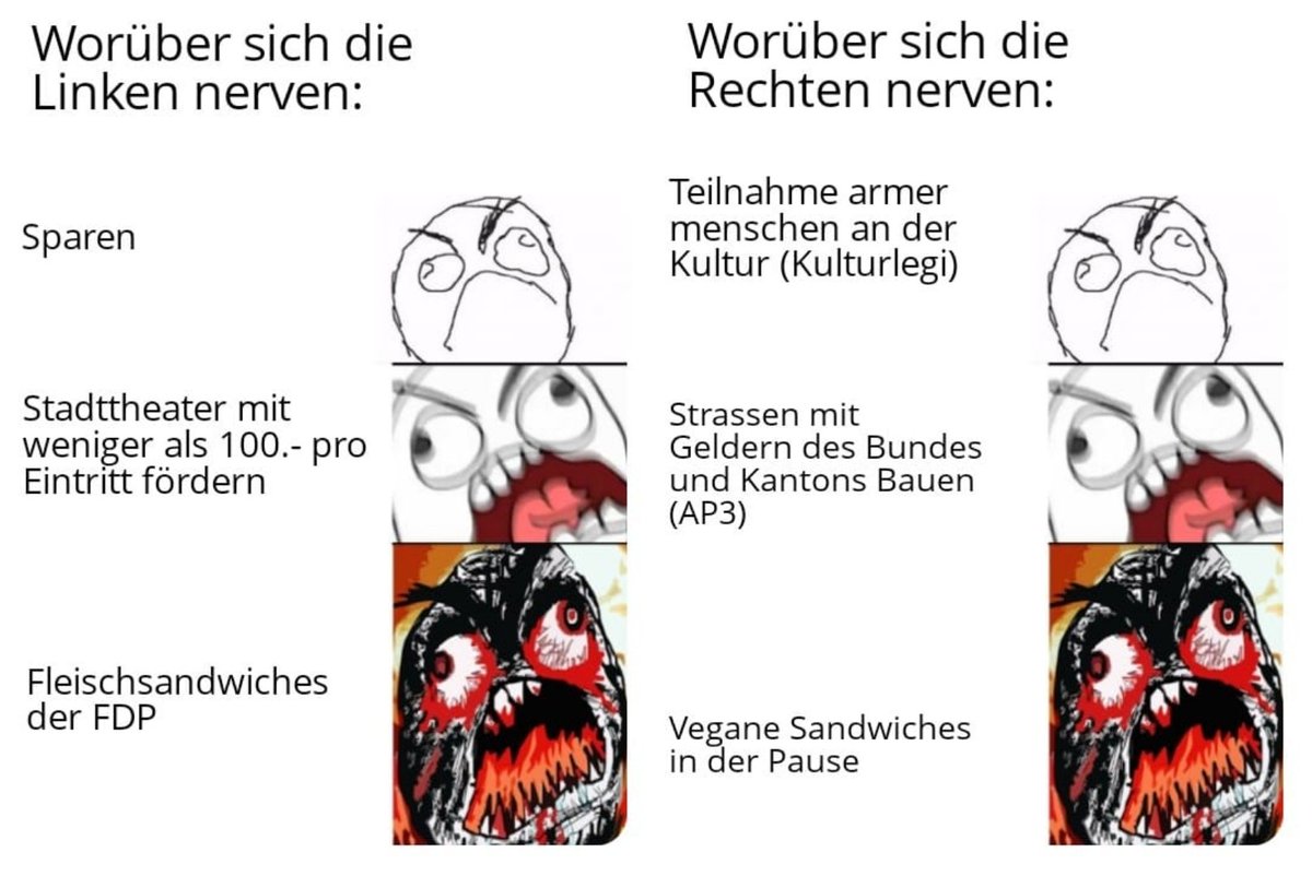 Mit der Sitzung am vergangenen Montag ist meine erste Legislatur im Stadtrat beendet.

Hier mein Fazit