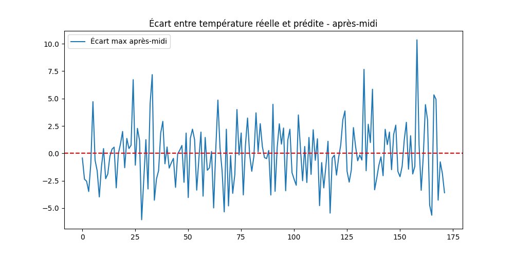 AtelierSciencesVilgé tweet media