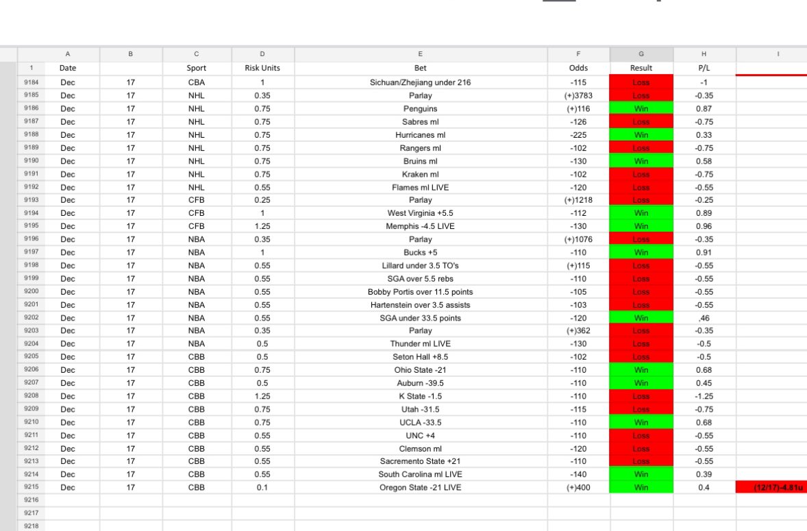 TalentTheTank's tweet image. Why do people pay for this kind of work is beyond me 😂🤣 . I would never