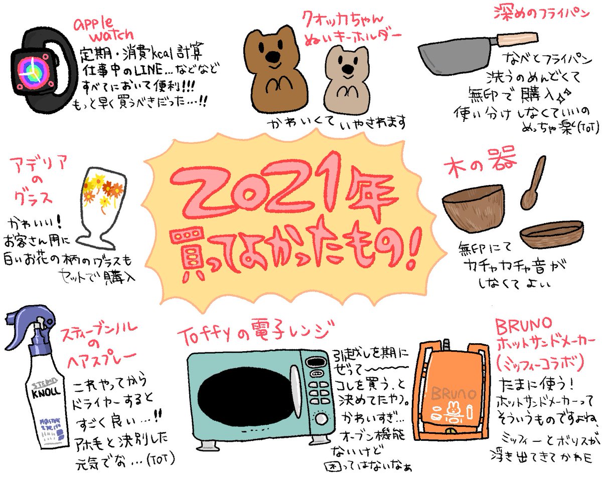 2023年は描いてなかったわ 